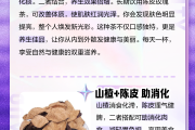 陳皮和什麽一起泡水可以止咳化痰呢的簡單介紹