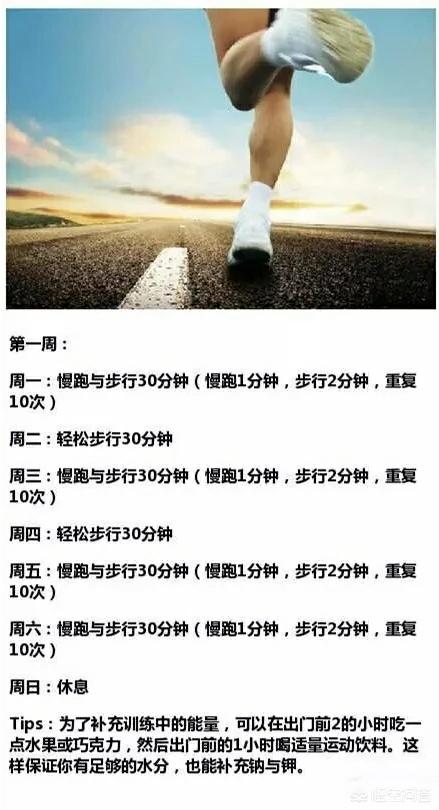 減肥跑步效果是最高的嗎<strong>跑步減肥</strong>？有沒有比跑步還好的方式？