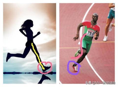 為(wei) 什麽(me) 跑步減肥不提倡<strong>跑步減肥</strong>?