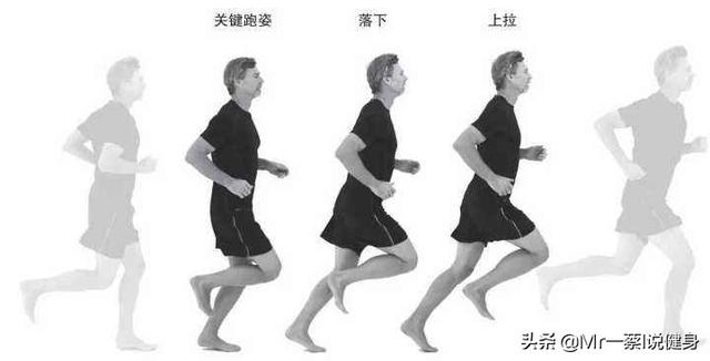 為(wei) 什麽(me) 跑步減肥不提倡<strong>跑步減肥</strong>?