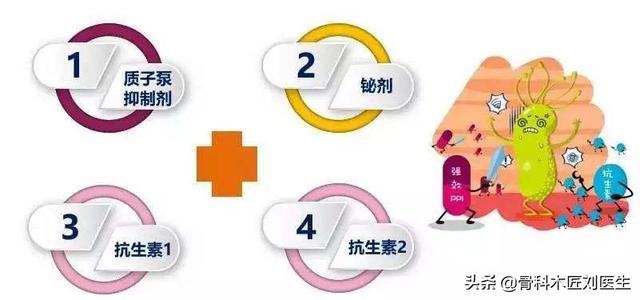 幽門螺杆菌感染會(hui) 自愈嗎<strong>健胃</strong>?有什麽(me) 食療方法可以殺菌養(yang) 胃嗎?