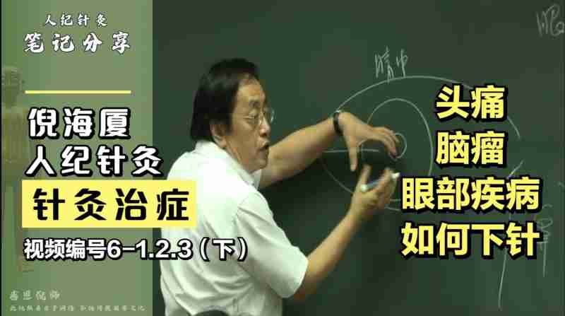 倪海廈治高血壓案例高壓280倪海廈治高血壓案例