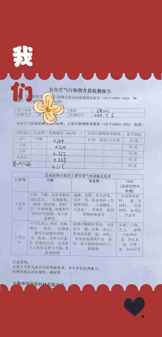 甲醛中毒去醫院怎麽(me) 檢查甲醛中毒去醫院能查出來嗎