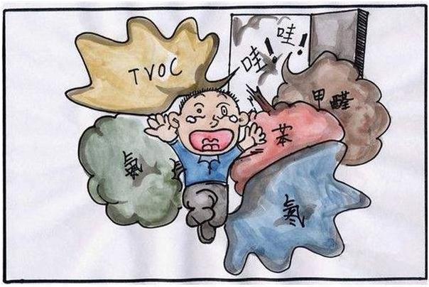 甲醛是什麽(me) 散發出來的甲醛是什麽(me) 散發出來的呢