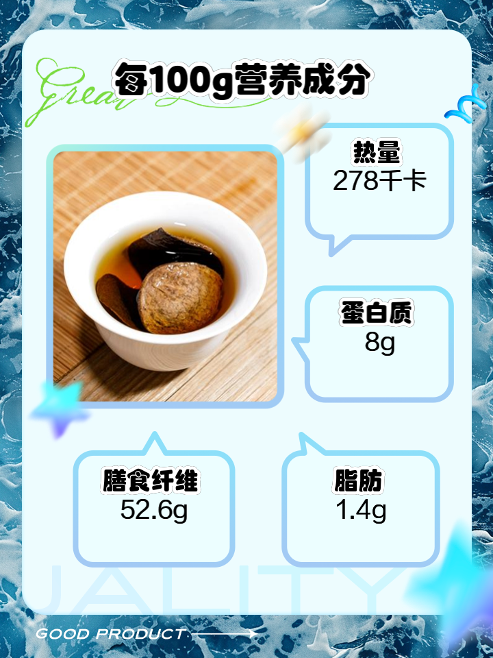 麥冬配陳皮泡水功效與(yu) 作用,陳皮泡水功效與(yu) 作用?